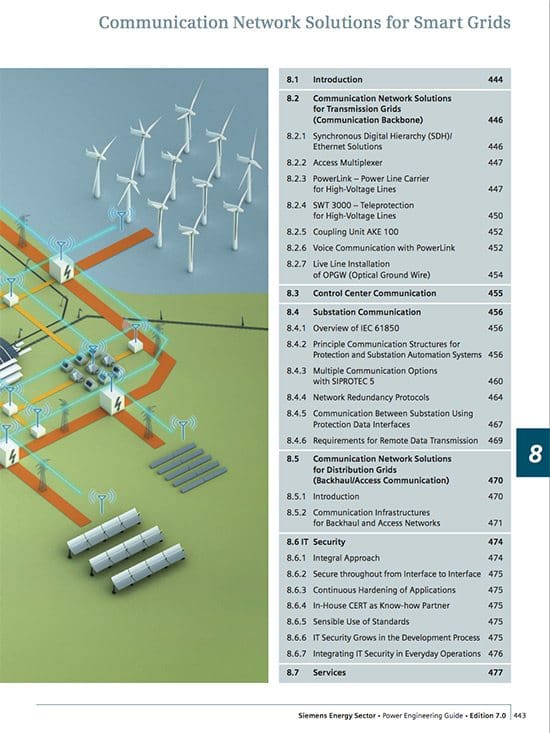 Communication network solutions guide for smart grids | EEP