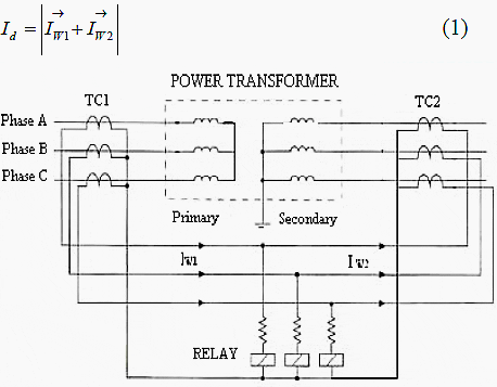 Simple diagram connection for differential power transformer protection