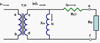 Simplified equivalent circuit of a current transformer