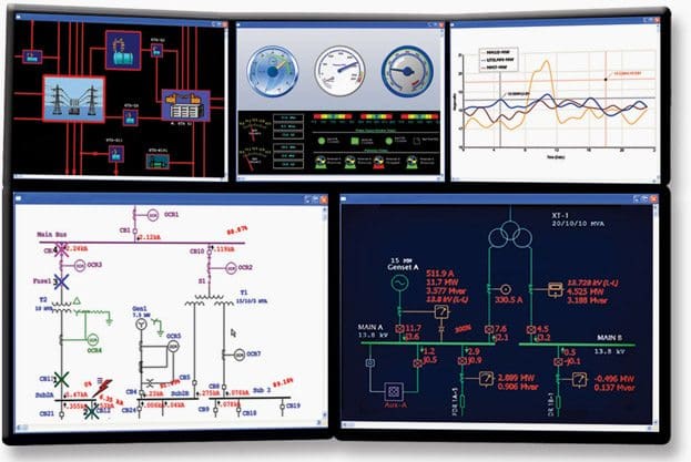 Smart Grid Distribution Network - Energy Management System (EMS)