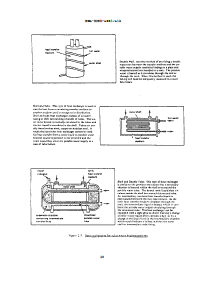 Solar Heating of Buildings and Domestic Hot Water