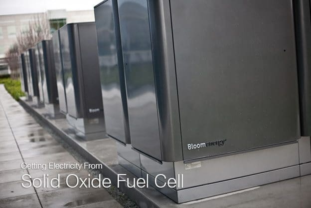 Getting Electricity From Solid Oxide Fuel Cell