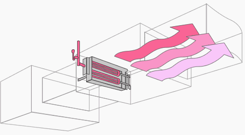 Steam Humidifier in Air Duct