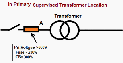 Supervised Location (in Primary side only) of Transformer