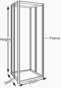 Switchboard frame