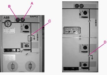 All switches can be operated with the included operating handle