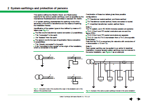 System earthings in LV