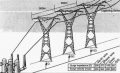 Methods of Controlling Lightning Overvoltages in HV