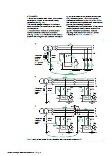 The IT system earthing (unearthed neutral) in LV