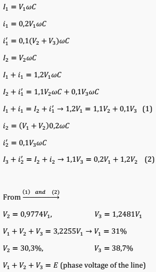 Three insulators strain formulae