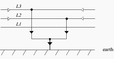 Three-phase short-circuits