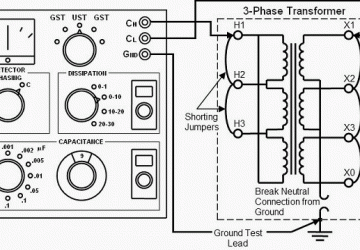 Figure 1 - Capacitance and Dissipation Factor Test connection diagram