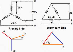 Star-Delta Transformer Connection Overview wire diagrams motor name plate 