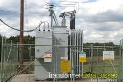 Transformer Extra Losses Due To Harmonics