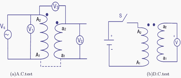 Transformer polarity test scheme