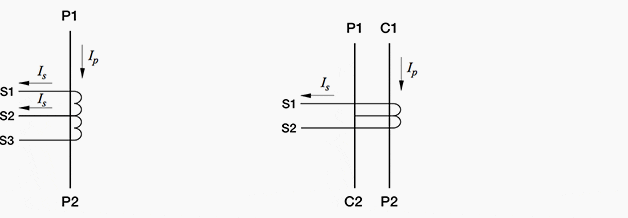 Figure 3 left - Transformer with one secondary winding which has an extra tapping; Figure 4 right - Transformer with two primary windings and one secondary winding