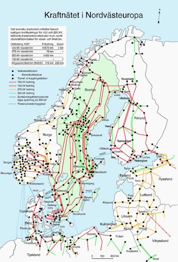 Static Analysis Of Power Systems