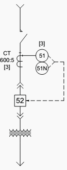 Typical application of overcurrent relays