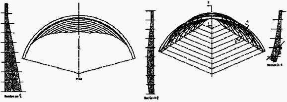 Typical geometry for arch and cupola dams