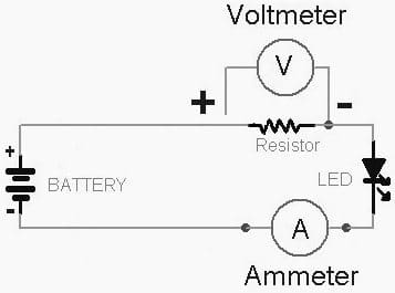 Typical scheme of measuring el. current and voltage