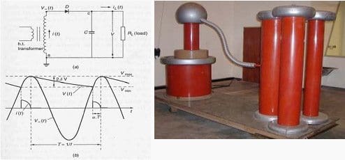 Typical waveforms and a typical doubling circuit DC test source