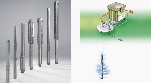 Using VLT AQUA Drive in submersible pump application