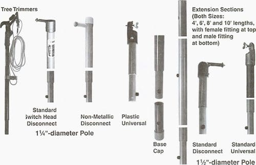 Various fittings, couplings, and tools for hot sticks