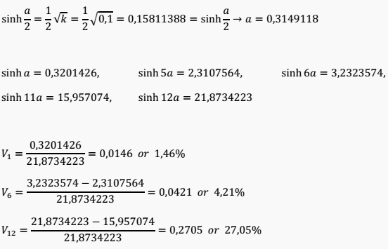 Determine the voltage distribution of the first, the sixth and the twelfth insulator with z = 12