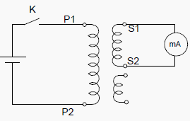 Figure - VT Polarity test